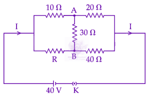 JEE Main 2025 Physics, Current Electricity — question figure