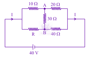 JEE Main 2025 Physics, Current Electricity — solution figure