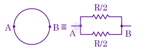 JEE Main 2025 Physics, Current Electricity — solution figure