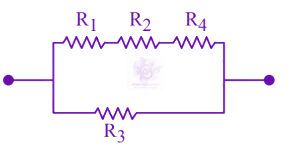 JEE Main 2025 Physics, Current Electricity — option B figure