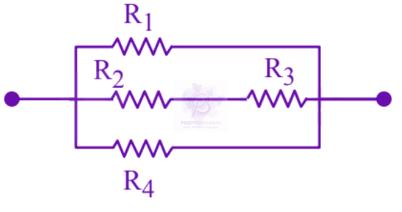 JEE Main 2025 Physics, Current Electricity — option C figure