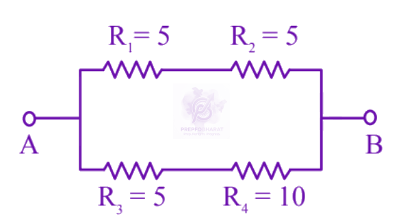 JEE Main 2025 Physics, Current Electricity — solution figure