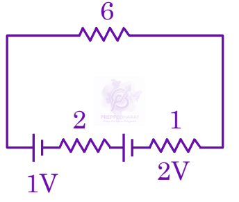 JEE Main 2025 Physics, Current Electricity — solution figure 1