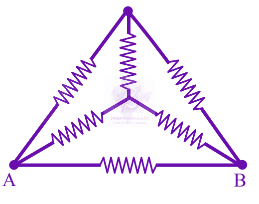 JEE Main 2025 Physics, Current Electricity — question figure