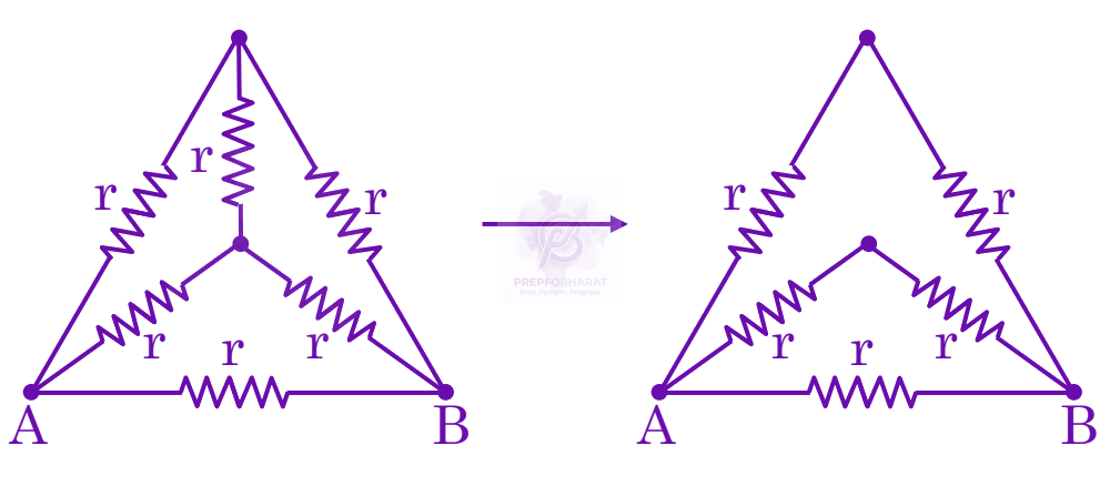 JEE Main 2025 Physics, Current Electricity — solution figure