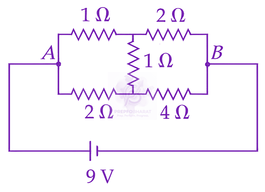JEE Main 2026 Physics, Current Electricity — question figure