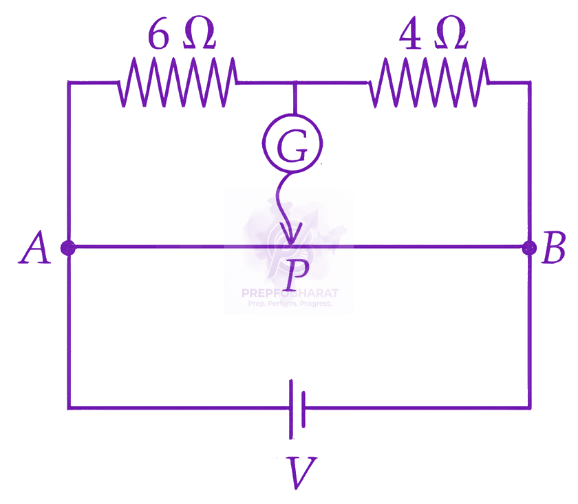 JEE Main 2026 Physics, Current Electricity — question figure