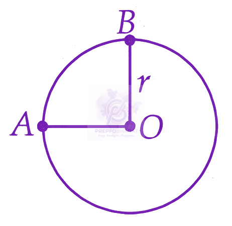 JEE Main 2026 Physics, Current Electricity — question figure