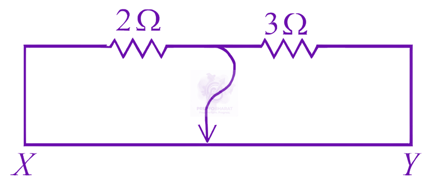 JEE Main 2026 Physics, Current Electricity — question figure