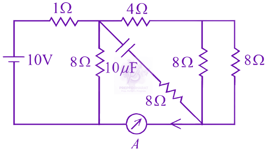 JEE Main 2026 Physics, Current Electricity — question figure