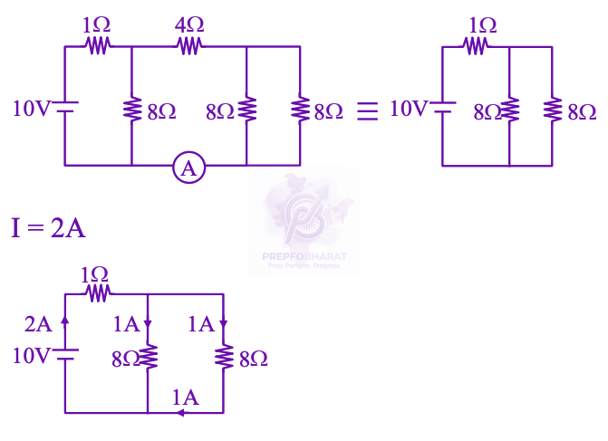 JEE Main 2026 Physics, Current Electricity — solution figure
