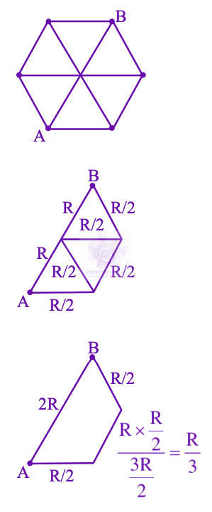 JEE Main 2026 Physics, Current Electricity — solution figure