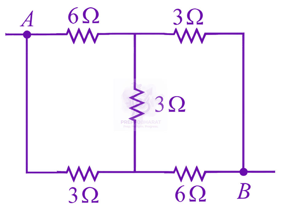 JEE Main 2026 Physics, Current Electricity — question figure