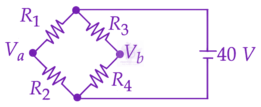 JEE Main 2026 Physics, Current Electricity — question figure