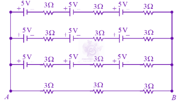 JEE Main 2026 Physics, Current Electricity — question figure