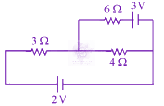 JEE Main 2026 Physics, Current Electricity — question figure