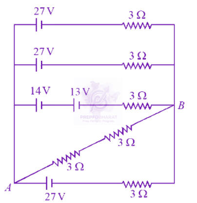 JEE Main 2026 Physics, Current Electricity — question figure