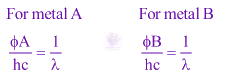 JEE Main 2013 Physics, Dual Nature of Matter — solution figure
