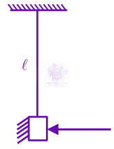 JEE Main 2025 Physics, Dual Nature of Matter — solution figure 1