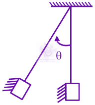 JEE Main 2025 Physics, Dual Nature of Matter — solution figure 2