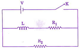 JEE Main 2010 Physics, Electromagnetic Induction — question figure
