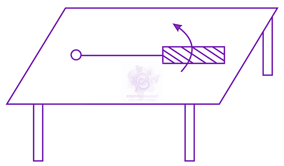 JEE Main 2013 Physics, Electromagnetic Induction — question figure