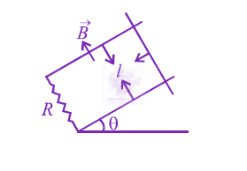 JEE Main 2018 Physics, Electromagnetic Induction — question figure
