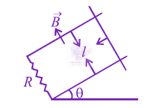 JEE Main 2018 Physics, Electromagnetic Induction — solution figure