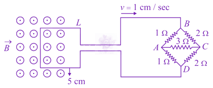 JEE Main 2019 Physics, Electromagnetic Induction — question figure