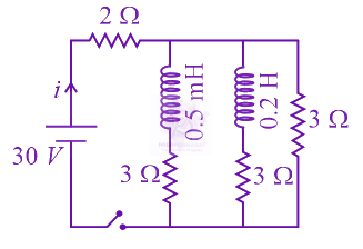 JEE Main 2021 Physics, Electromagnetic Induction — question figure