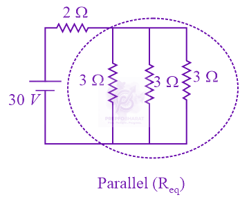 JEE Main 2021 Physics, Electromagnetic Induction — solution figure 1