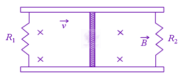 JEE Main 2021 Physics, Electromagnetic Induction — question figure