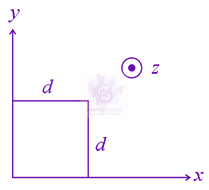 JEE Main 2021 Physics, Electromagnetic Induction — question figure