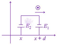 JEE Main 2021 Physics, Electromagnetic Induction — solution figure