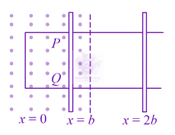JEE Main 2021 Physics, Electromagnetic Induction — question figure 1