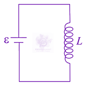 JEE Main 2021 Physics, Electromagnetic Induction — solution figure