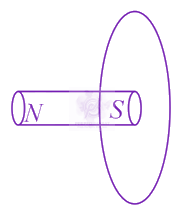 JEE Main 2021 Physics, Electromagnetic Induction — solution figure 4