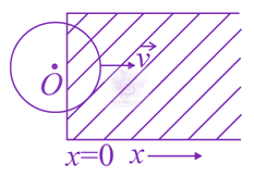 JEE Main 2021 Physics, Electromagnetic Induction — question figure