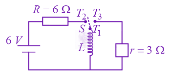 JEE Main 2021 Physics, Electromagnetic Induction — question figure