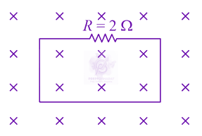 JEE Main 2021 Physics, Electromagnetic Induction — question figure