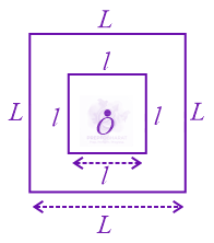 JEE Main 2022 Physics, Electromagnetic Induction — question figure
