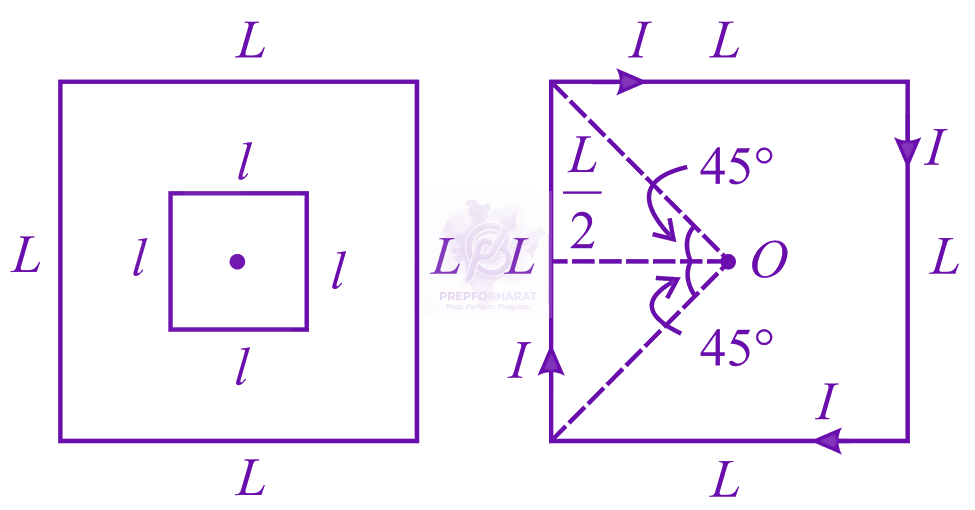 JEE Main 2022 Physics, Electromagnetic Induction — solution figure