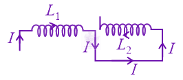 JEE Main 2022 Physics, Electromagnetic Induction — solution figure