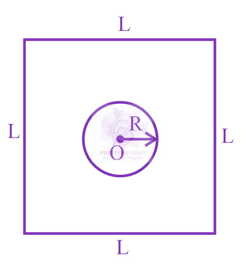 JEE Main 2023 Physics, Electromagnetic Induction — question figure