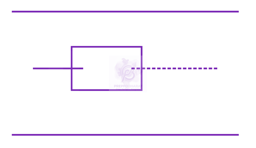 JEE Main 2023 Physics, Electromagnetic Induction — solution figure