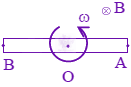 JEE Main 2024 Physics, Electromagnetic Induction — solution figure