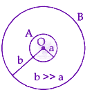 JEE Main 2024 Physics, Electromagnetic Induction — question figure