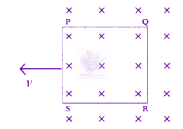 JEE Main 2024 Physics, Electromagnetic Induction — question figure