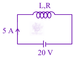 JEE Main 2024 Physics, Electromagnetic Induction — solution figure 1
