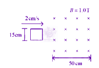 JEE Main 2024 Physics, Electromagnetic Induction — question figure